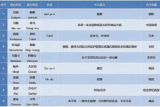 开云棋牌网站截图1